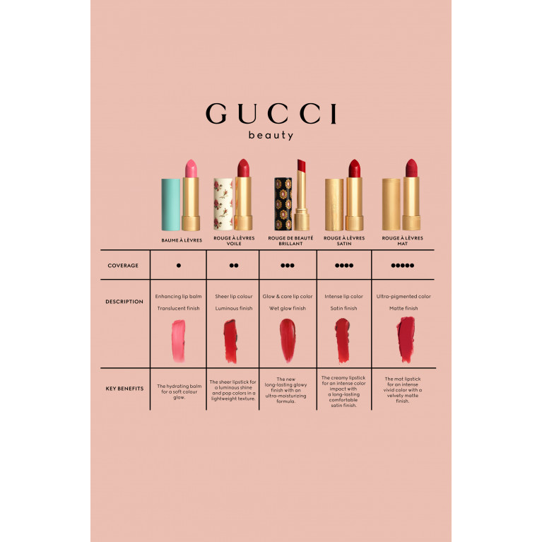 Gucci - 3 René Pink Baume à Lèvres Lip Balm, 3.5g Multicolour