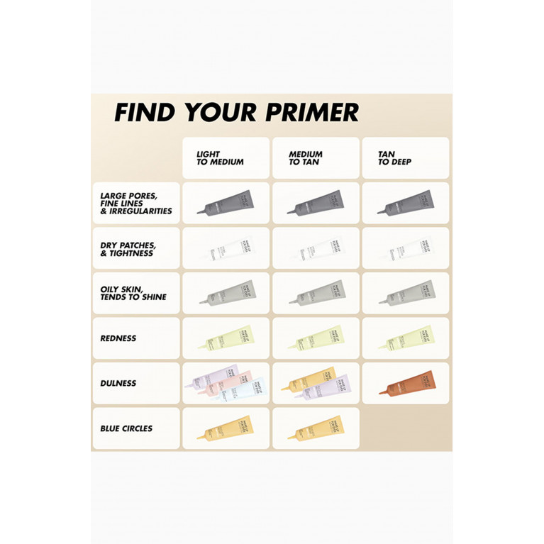 Make Up For Ever - Step 1 Primer Dullness Eraser, 30ml