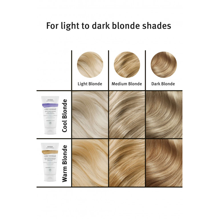 Aveda - Cool Blonde Color Renewal Color & Shine Treatment, 150ml