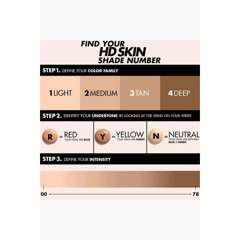 Make Up For Ever - 1N14 Beige HD Skin Foundation, 30ml 1N14 Beige