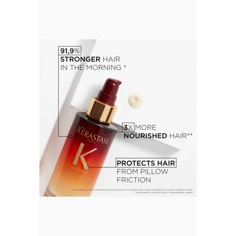 Kérastase - Exclusive Nutritive Night Serum Set for Dry Hair