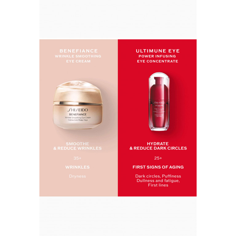 Shiseido - Benefiance Smoothing Eye Cream, 15ml