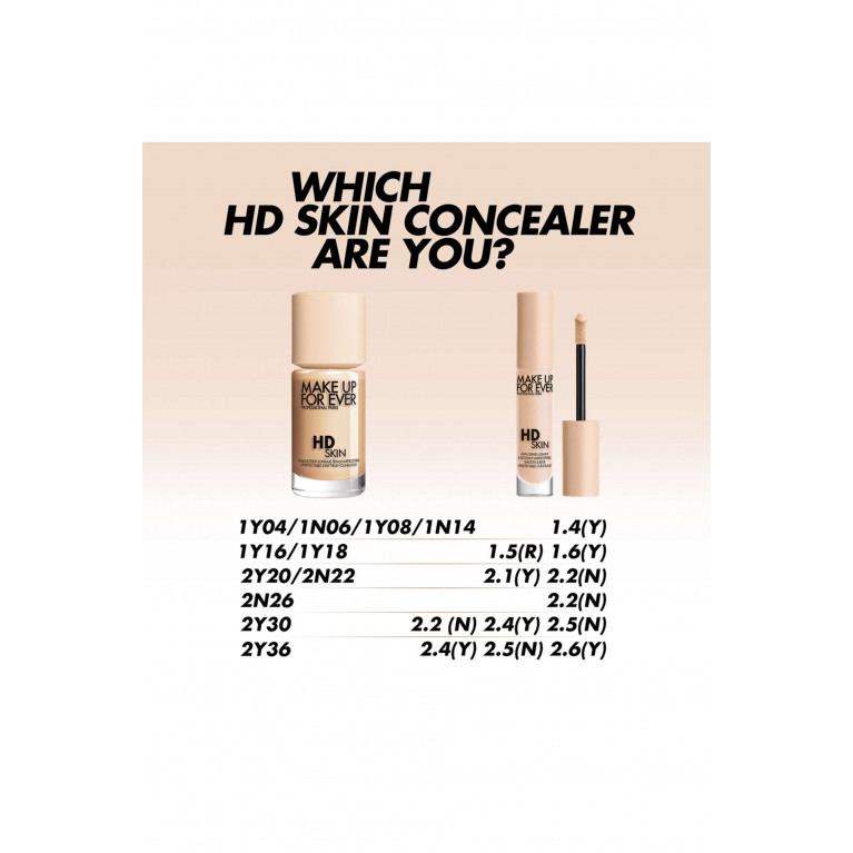 Make Up For Ever - 1.4 (Y) Beige HD Skin Concealer, 5ml