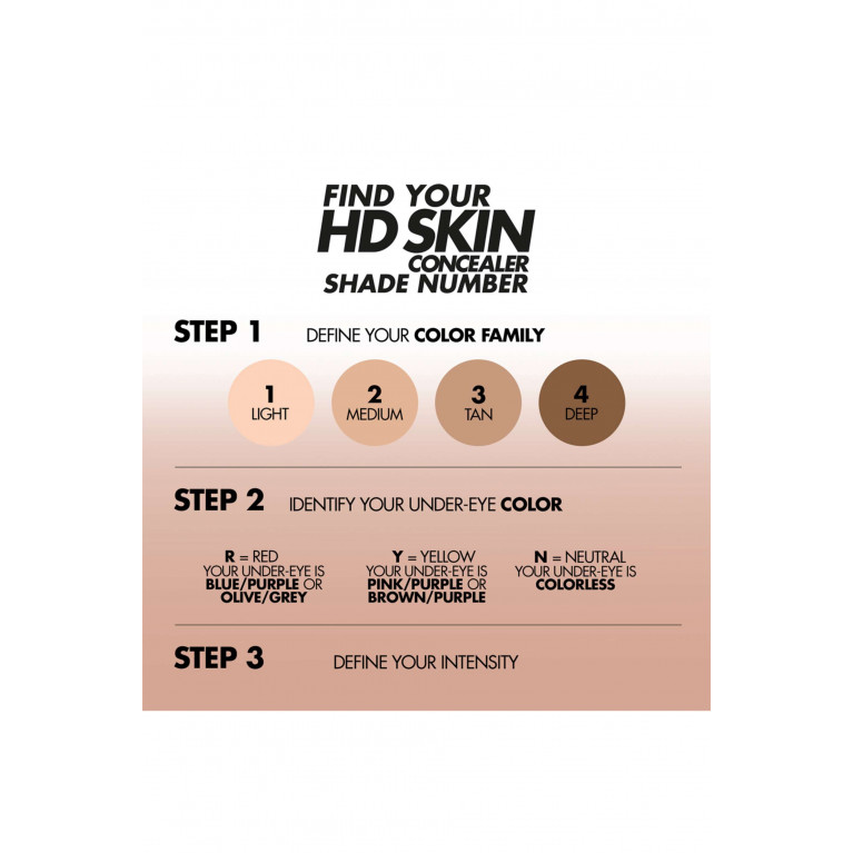 Make Up For Ever - 1.6 (Y) Cashew HD Skin Concealer, 5ml