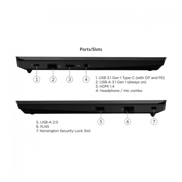Ноутбук Lenovo ThinkPad E14 256GB SSD 8GB (20Y70068US) BLACK	